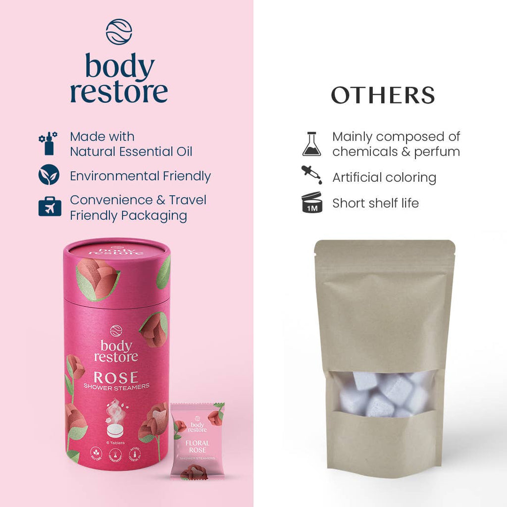 Luxury Rose Shower Steamers - 6pk Floral Bridal & Spa Gift