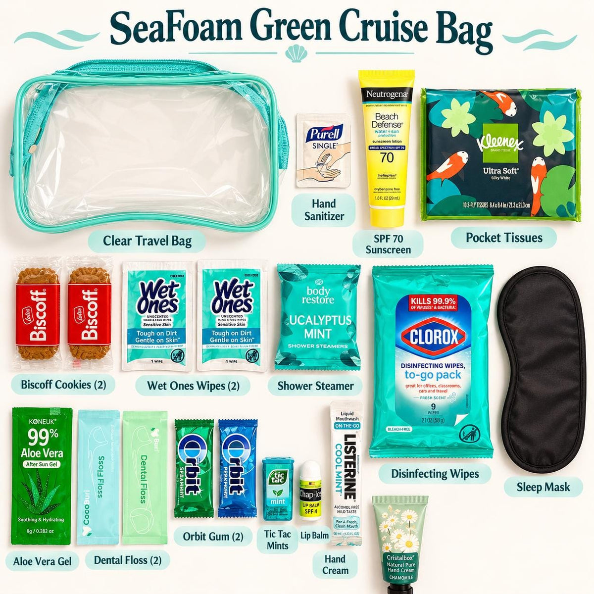 Seafoam Green Cruise Gift Bag | Cruise Essentials Travel Kit for Women | Cruise Crew Gift, Bachelorette Girls Trip Bag, Ready to Gift