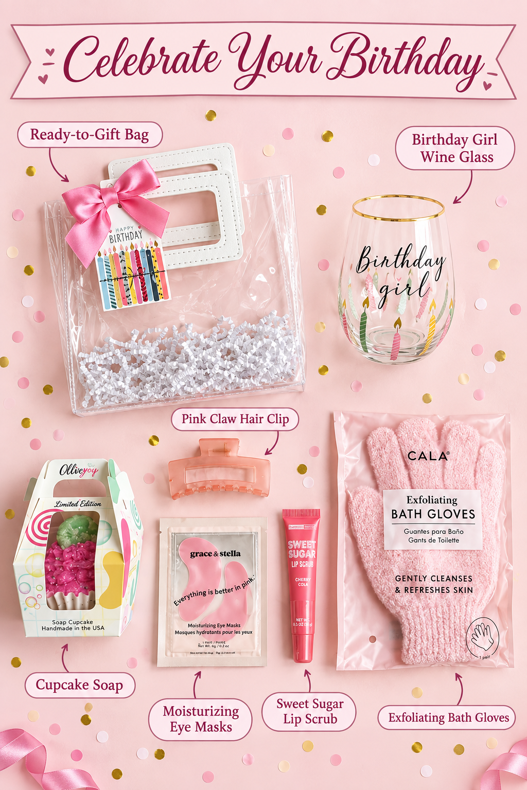 Labeled birthday gift bag layout with Celebrate Your Birthday banner